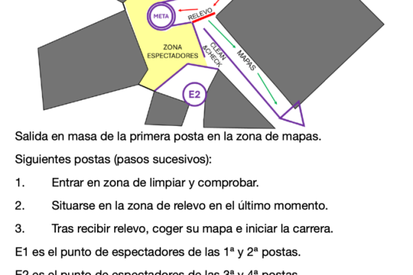 centro competicion